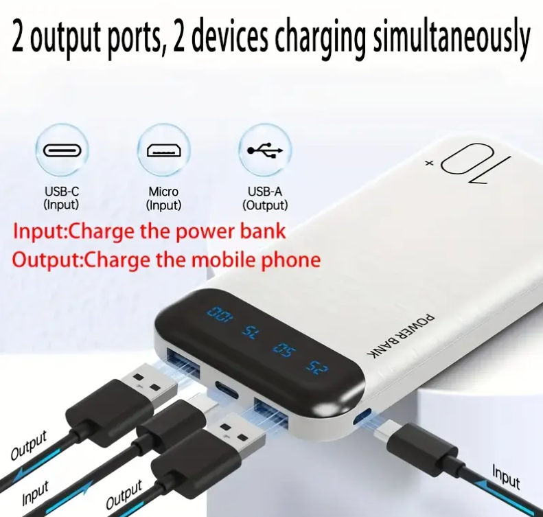 Super Powerbank (20.000 mAh)!