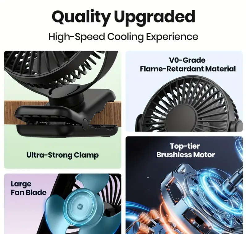 Ultra+ Mini Ventilator